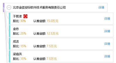 北京金信安標軟件技術(shù)服務(wù)有限責(zé)任公司 專業(yè)軟件技術(shù)服務(wù)的領(lǐng)航者