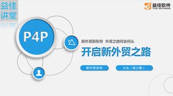 汕頭益佳軟件 以卓越技術服務賦能天下電商