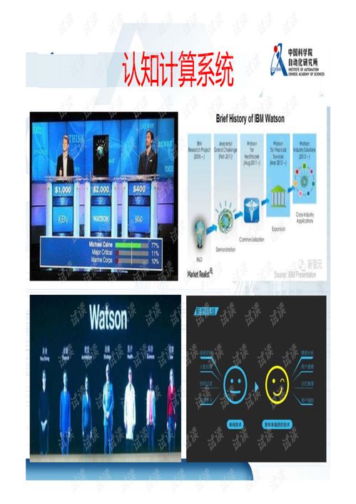 人工智能原理與算法 軟件開發的理論基石與實踐指南